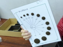 OB田中監査