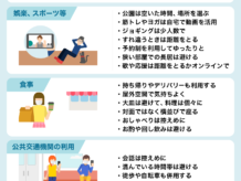 5月 池田 新しい生活様式