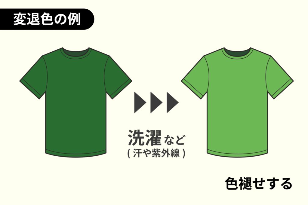 Tシャツを使った変退色の例